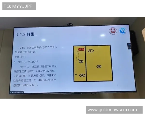 北京排球队进攻战术解析与未来发展趋势探讨 北京排球队进攻战术解析与未来发展趋势探讨