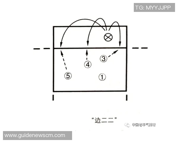 广州排球队防守战术深度解析与实战应用探讨