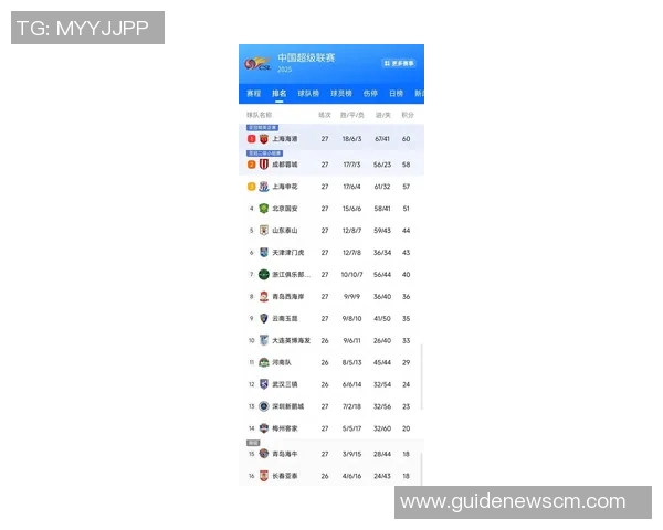 深圳排球队在世界杯预选赛中以65分稳居积分榜首位引发关注