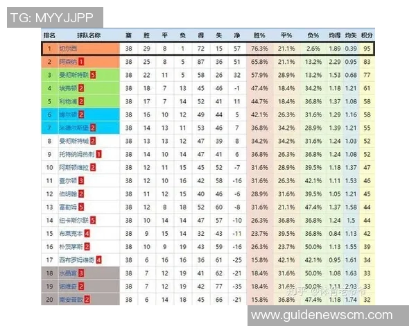 重庆足球队整体压制战术解析及其在比赛中的应用与效果分析